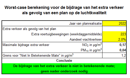 afbeelding "i_NL.IMRO.0756.BP21BgnLangeHggnW-VG01_0009.png"