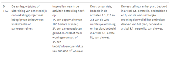 afbeelding "i_NL.IMRO.0756.BP21BgnLangeHggnW-VG01_0012.png"