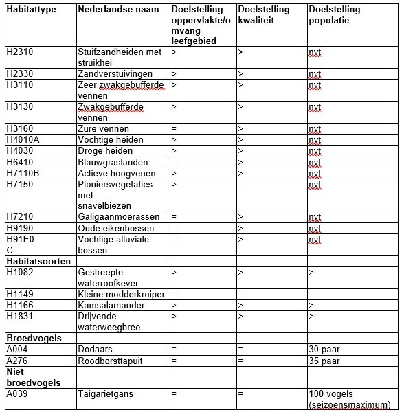 afbeelding "i_NL.IMRO.0757.BP01Keulsebaan-otw1_0013.png"