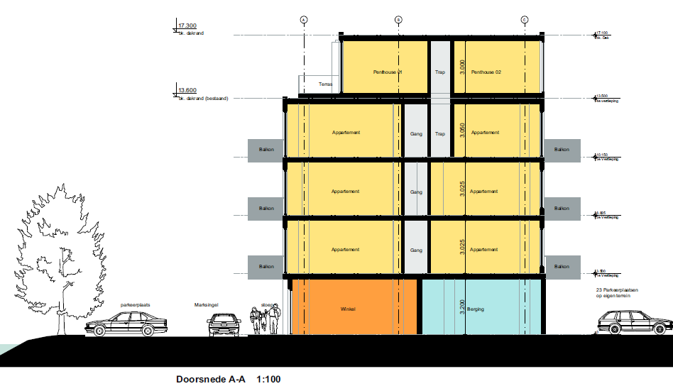 afbeelding "i_NL.IMRO.0758.BP2019201007-VG02_0011.png"