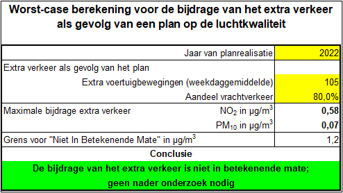 verplicht