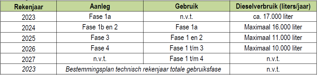 afbeelding "i_NL.IMRO.0758.BP2020202006-VG01_0029.png"