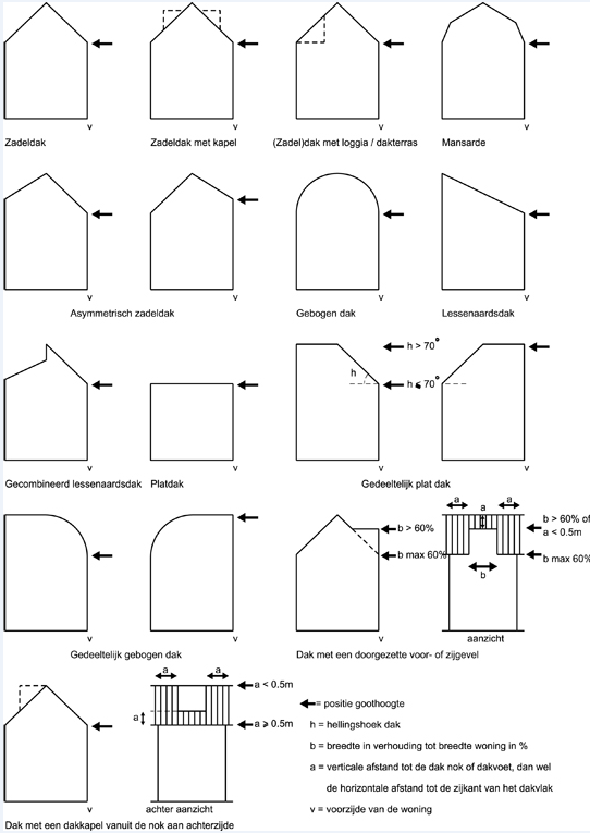 afbeelding "i_NL.IMRO.0758.BP2020202006-VG01_0033.png"
