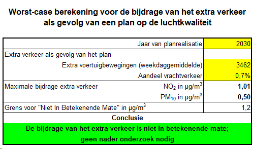verplicht