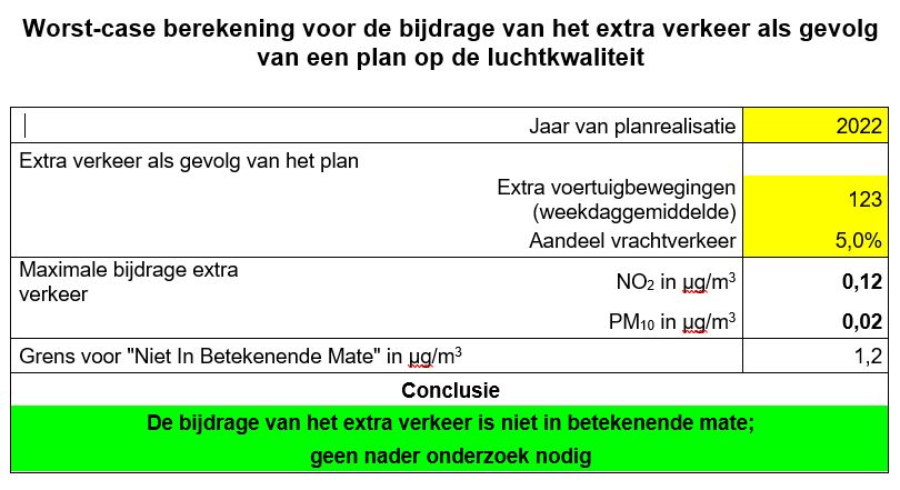 afbeelding "i_NL.IMRO.0758.BP2021216015-VG01_0017.jpg"
