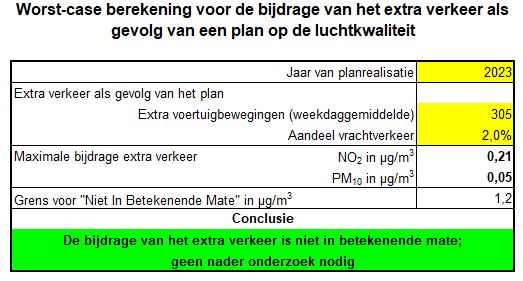 verplicht