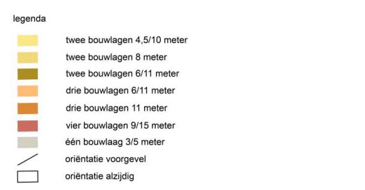 verplicht