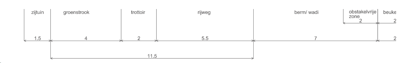 verplicht