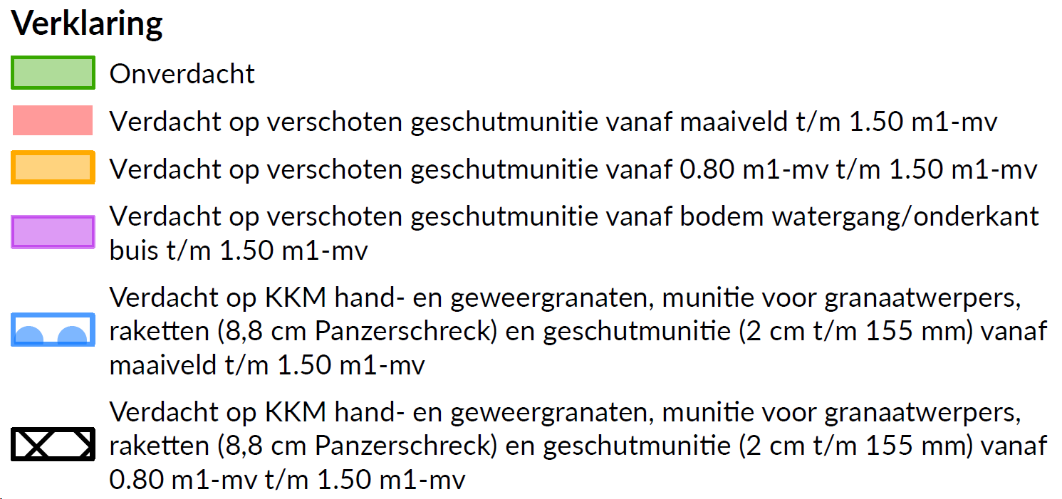 verplicht