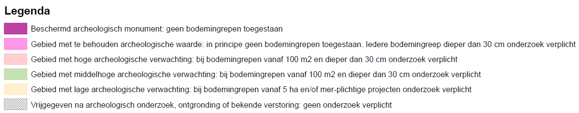 verplicht