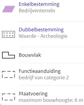verplicht