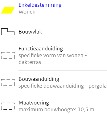 verplicht