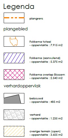 verplicht