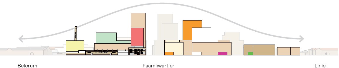 verplicht