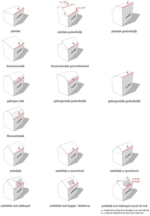 afbeelding "i_NL.IMRO.0758.TAM2023225004-VG01_0007.png"
