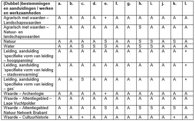 afbeelding "i_NL.IMRO.0758.TAM2023225004-VG01_0008.png"