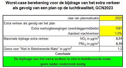 afbeelding "i_NL.IMRO.0758.TAM2024205011-ON01_0031.jpg"