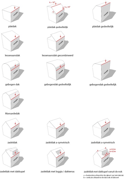 afbeelding "i_NL.IMRO.0758.TAM2024205011-ON01_0038.jpg"
