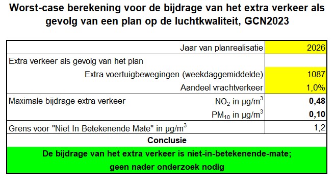 afbeelding "i_NL.IMRO.0758.TAM2024205011-VG01_0031.jpg"