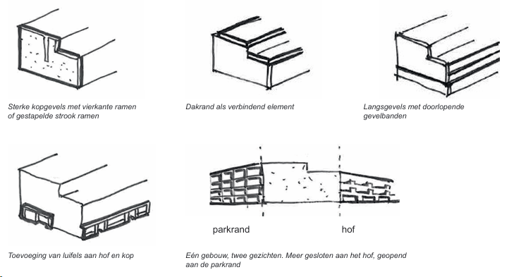 afbeelding "i_NL.IMRO.0758.TAM2025202010-VG01_0022.png"