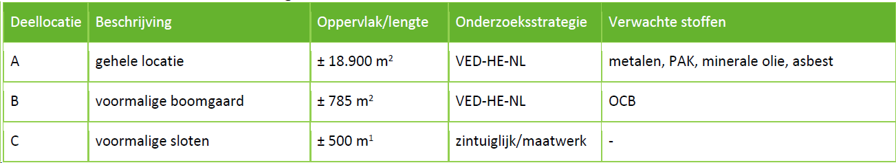 afbeelding "i_NL.IMRO.0758.TAM2025202010-VG01_0035.png"