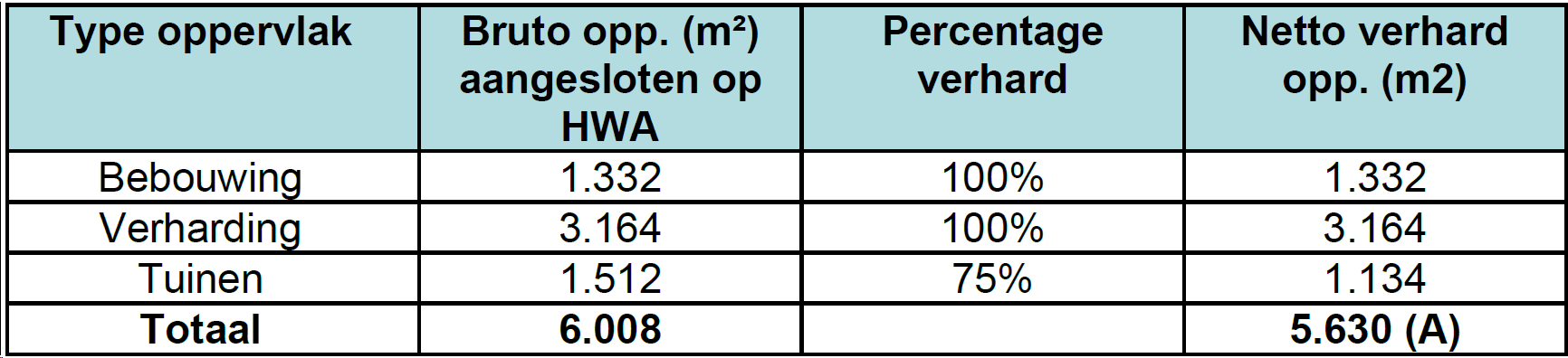 afbeelding "i_NL.IMRO.0758.TAM2025202010-VG01_0038.png"