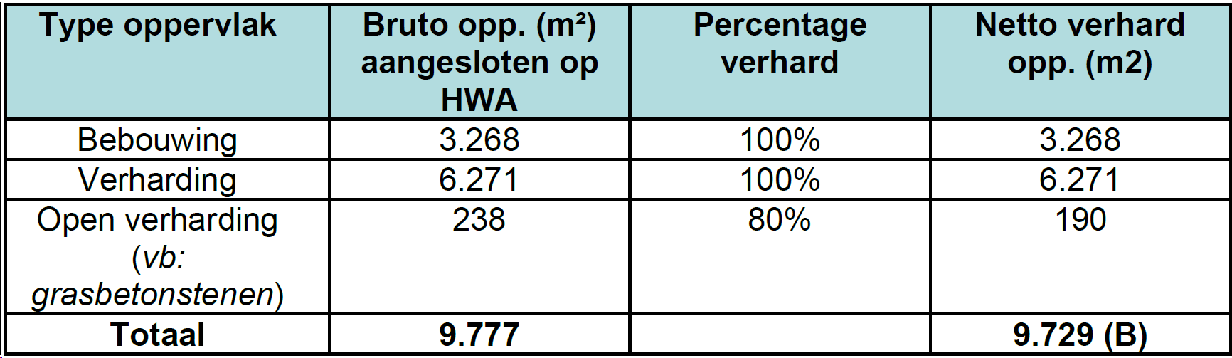 afbeelding "i_NL.IMRO.0758.TAM2025202010-VG01_0039.png"