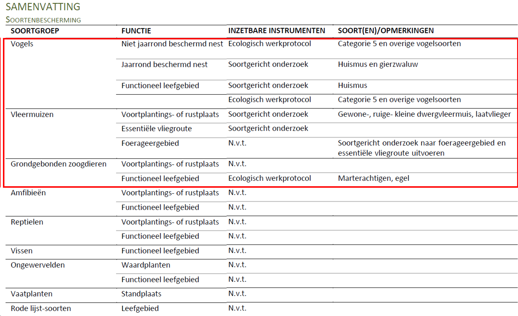 afbeelding "i_NL.IMRO.0758.TAM2025202010-VG01_0042.png"