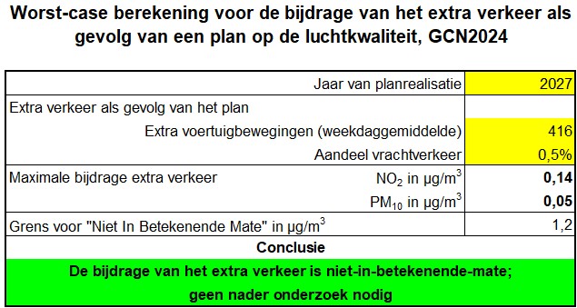 afbeelding "i_NL.IMRO.0758.TAM2025202010-VG01_0050.jpg"