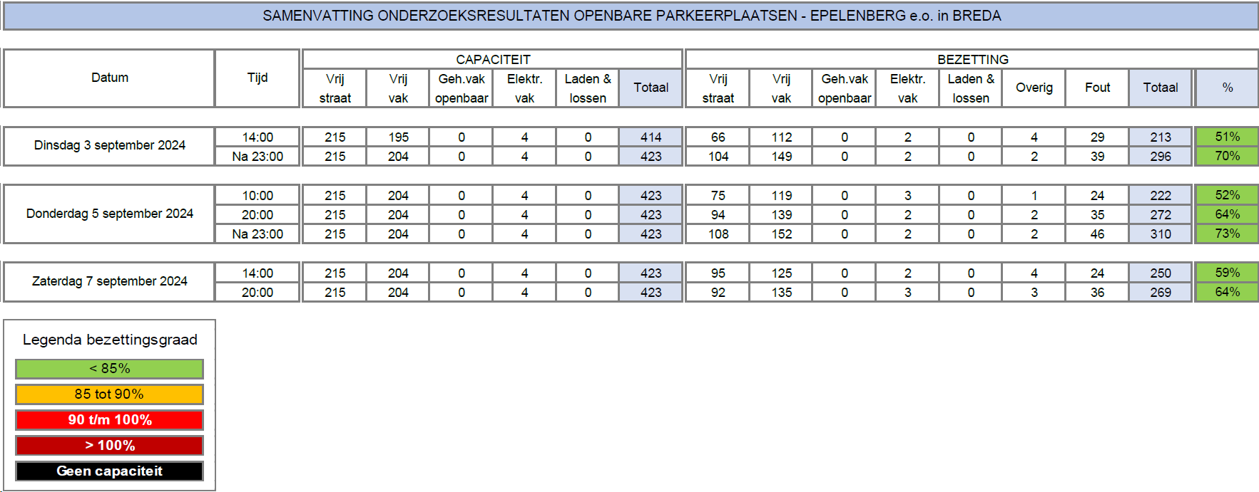 afbeelding "i_NL.IMRO.0758.TAM2025202010-VG01_0057.png"