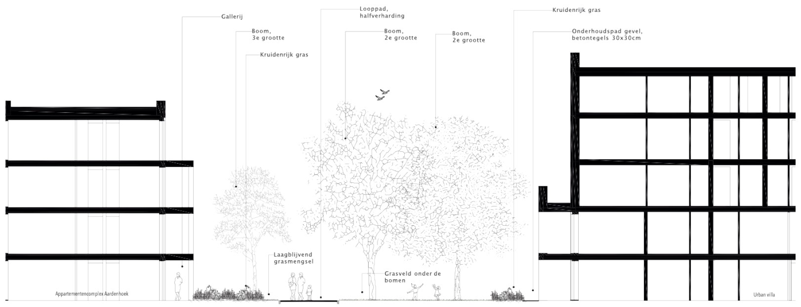afbeelding "i_NL.IMRO.0758.TAM2025202011-VG01_0024.jpg"