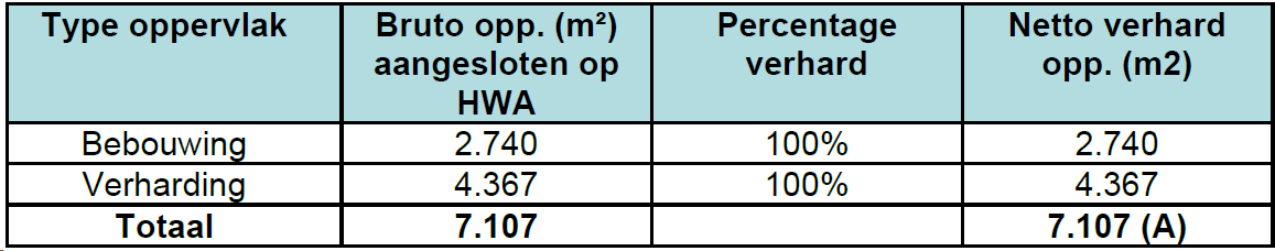 afbeelding "i_NL.IMRO.0758.TAM2025202011-VG01_0038.png"