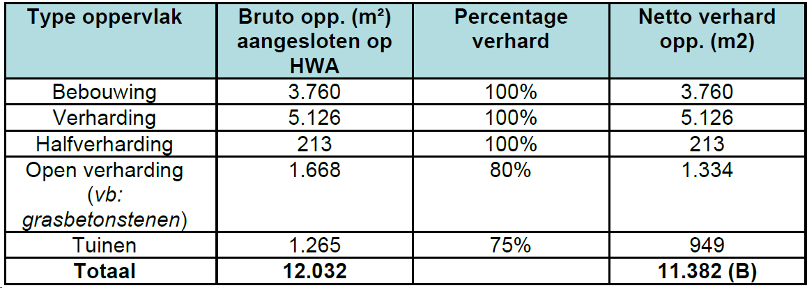 afbeelding "i_NL.IMRO.0758.TAM2025202011-VG01_0039.png"