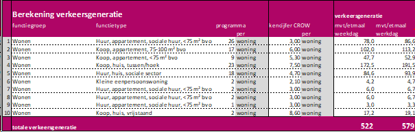 afbeelding "i_NL.IMRO.0758.TAM2025202011-VG01_0049.png"