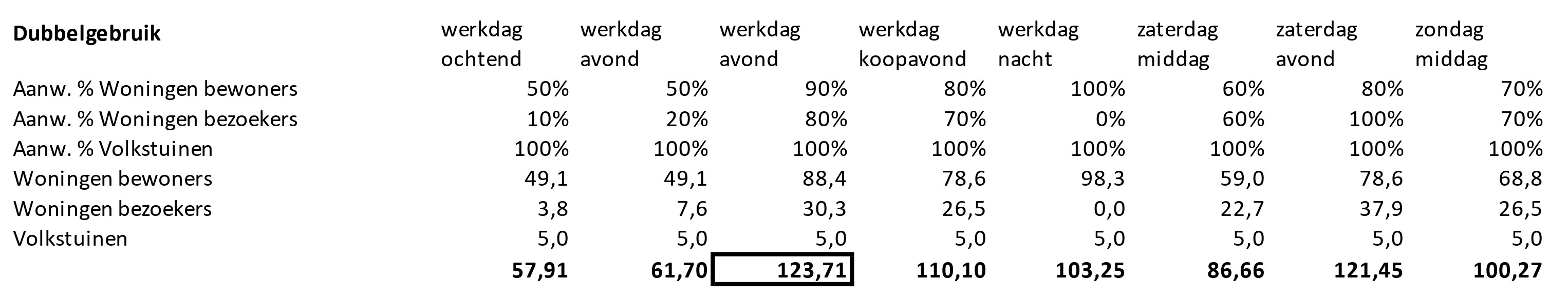afbeelding "i_NL.IMRO.0758.TAM2025202011-VG01_0052.jpg"