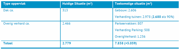 afbeelding "i_NL.IMRO.0758.TAM2025209006-VG01_0017.png"