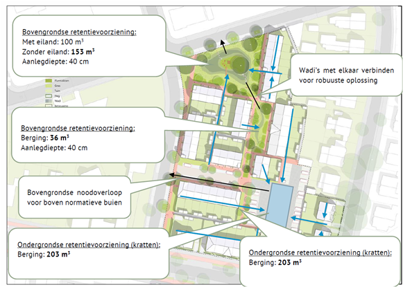 afbeelding "i_NL.IMRO.0758.TAM2025209006-VG01_0018.png"