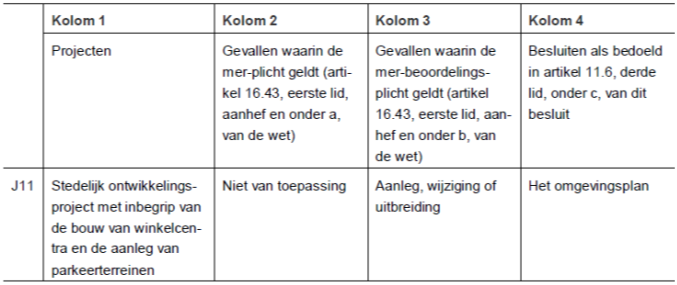 afbeelding "i_NL.IMRO.0758.TAM2025209006-VG01_0025.png"