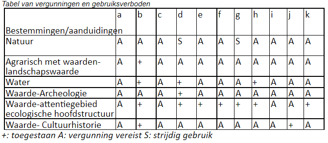 afbeelding "i_NL.IMRO.0758.WP2019223005-VG01_0018.png"