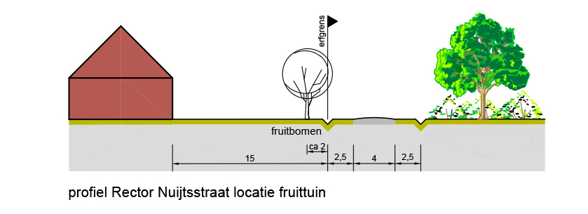afbeelding "i_NL.IMRO.0762.BP201103-C001_0021.jpg"
