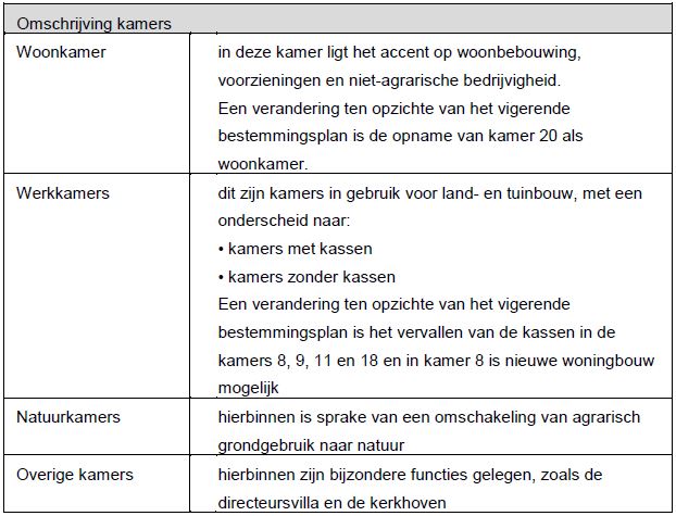 afbeelding "i_NL.IMRO.0762.BP201608-C001_0023.jpg"