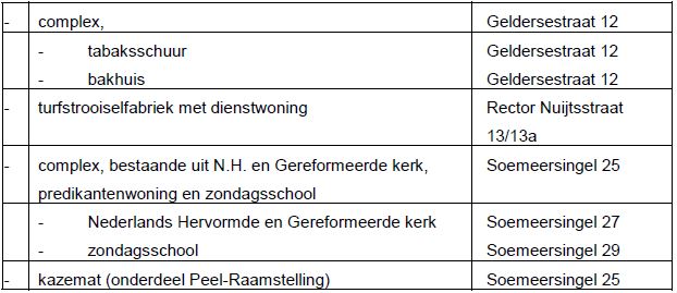 afbeelding "i_NL.IMRO.0762.BP201608-C001_0033.jpg"