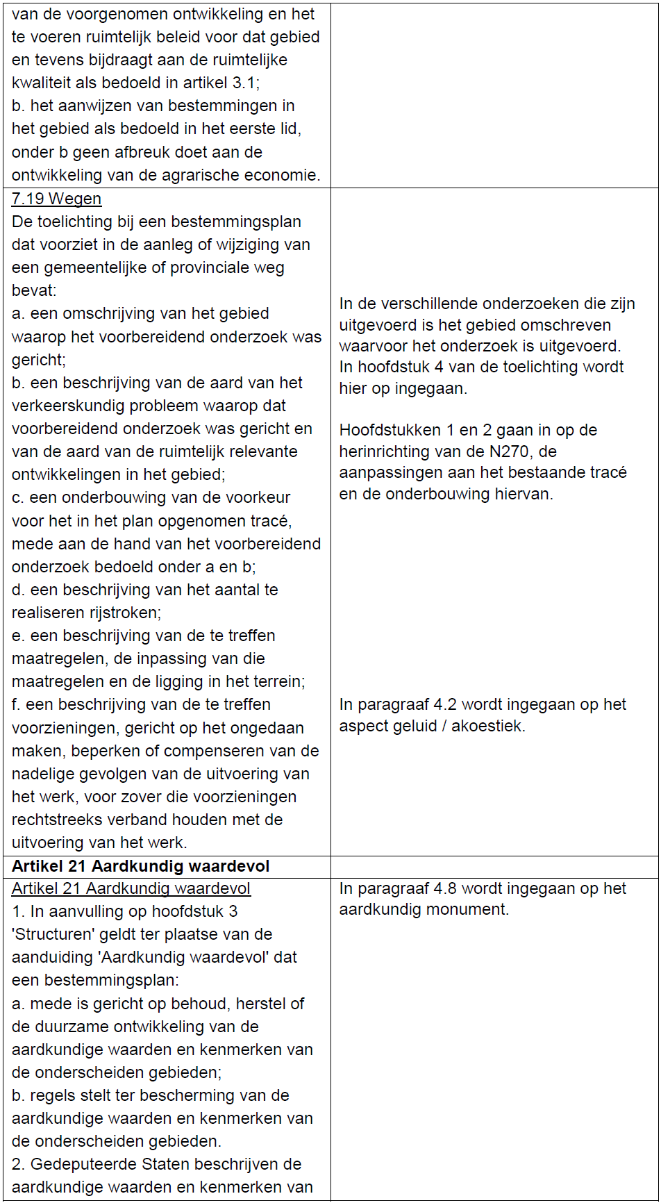 afbeelding "i_NL.IMRO.0762.BP201611-C002_0025.png"