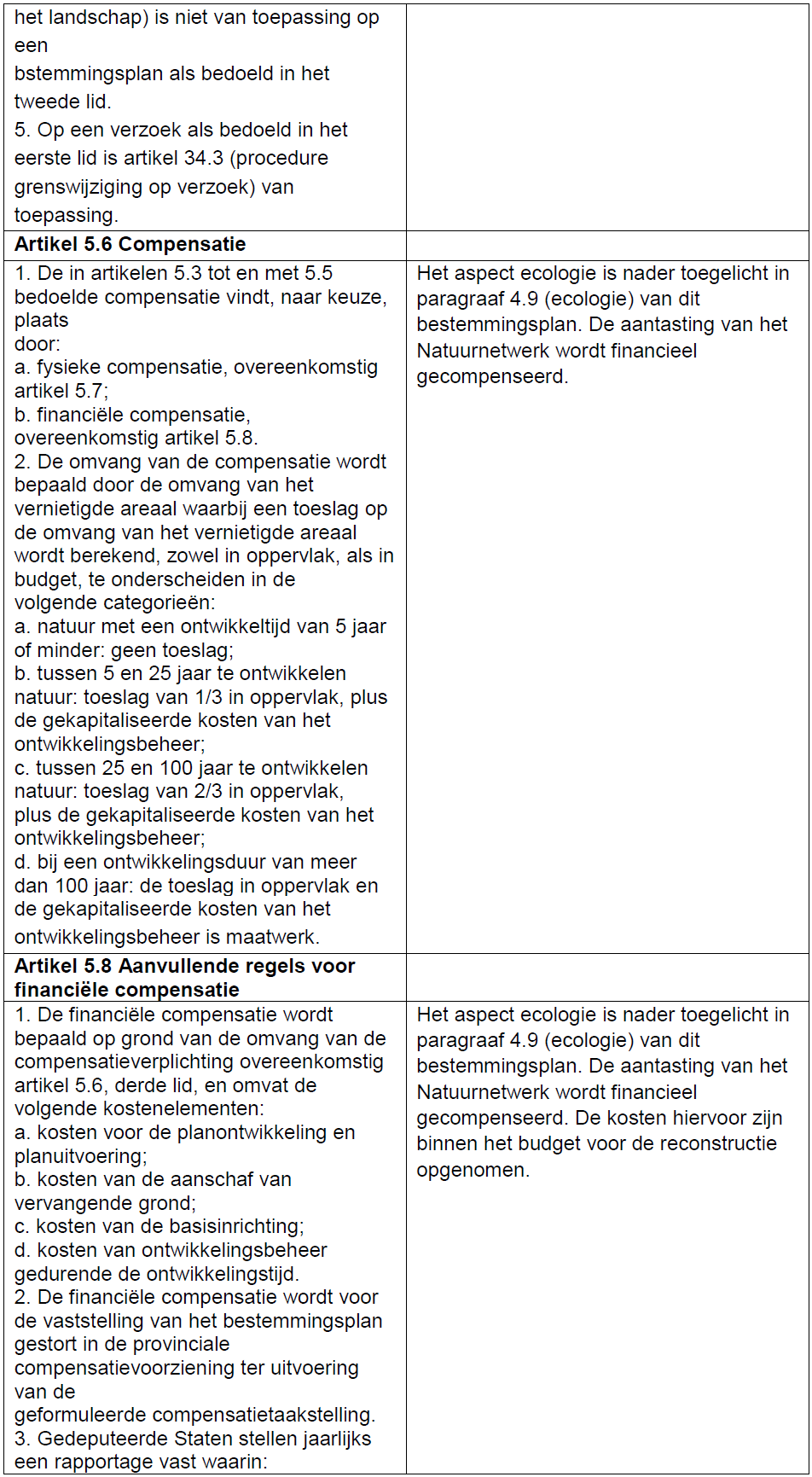 afbeelding "i_NL.IMRO.0762.BP201611-C002_0027.png"