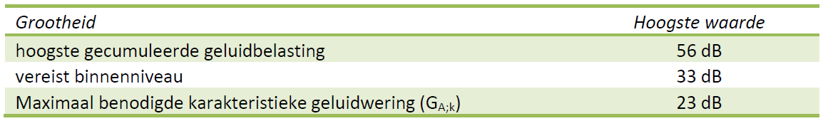 afbeelding "i_NL.IMRO.0762.BP201910-B001_0019.png"
