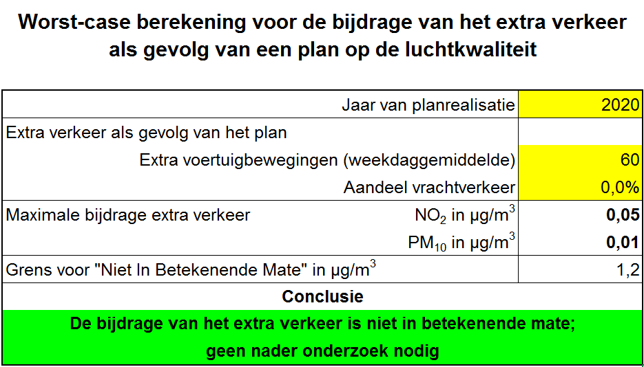 afbeelding "i_NL.IMRO.0762.BP202012-C001_0014.png"