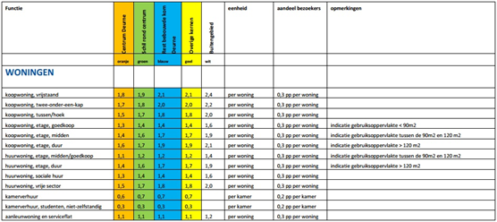 afbeelding "i_NL.IMRO.0762.BP202020-C001_0001.png"