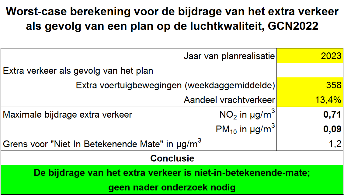 afbeelding "i_NL.IMRO.0762.BP202121-C001_0018.png"