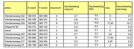 afbeelding "i_NL.IMRO.0762.BP202203-C001_0013.png"