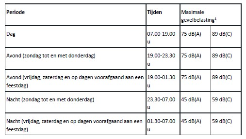 afbeelding "i_NL.IMRO.0762.BP202311-C001_0030.png"